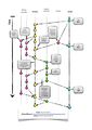 Git-branching-model.jpg